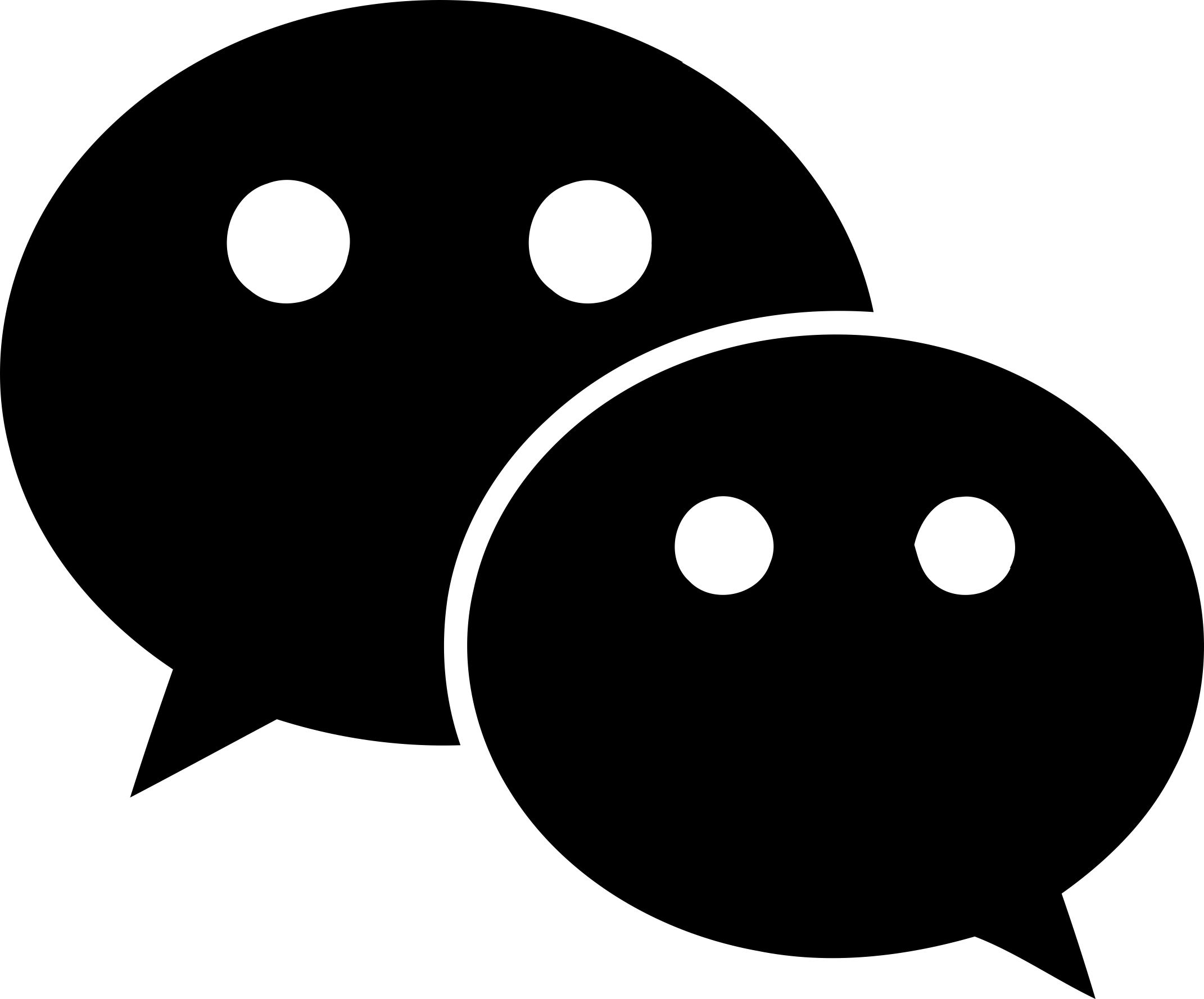 Brand Wechat Vinyl Svg File Free Vectors